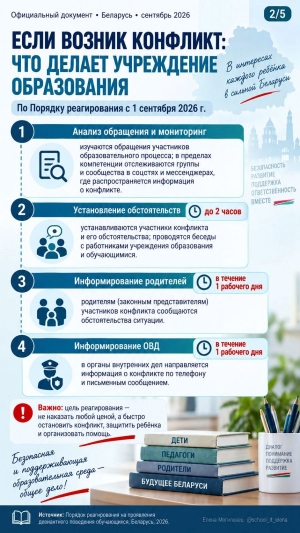 Если возникает конфликт