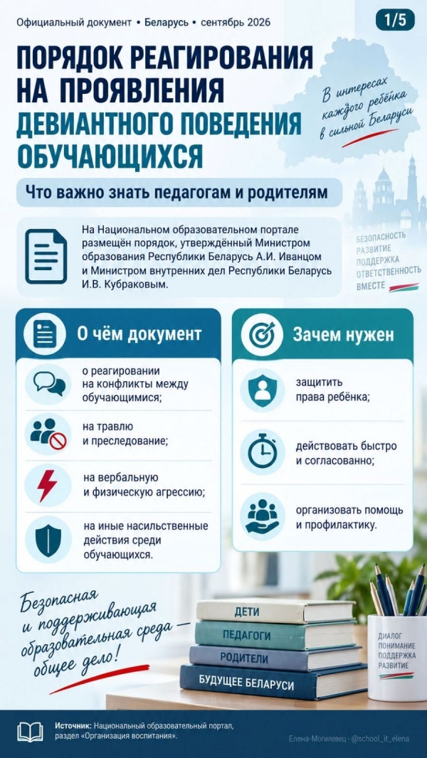 Порядок реагирования на проявления девиантного поведения обучающихся