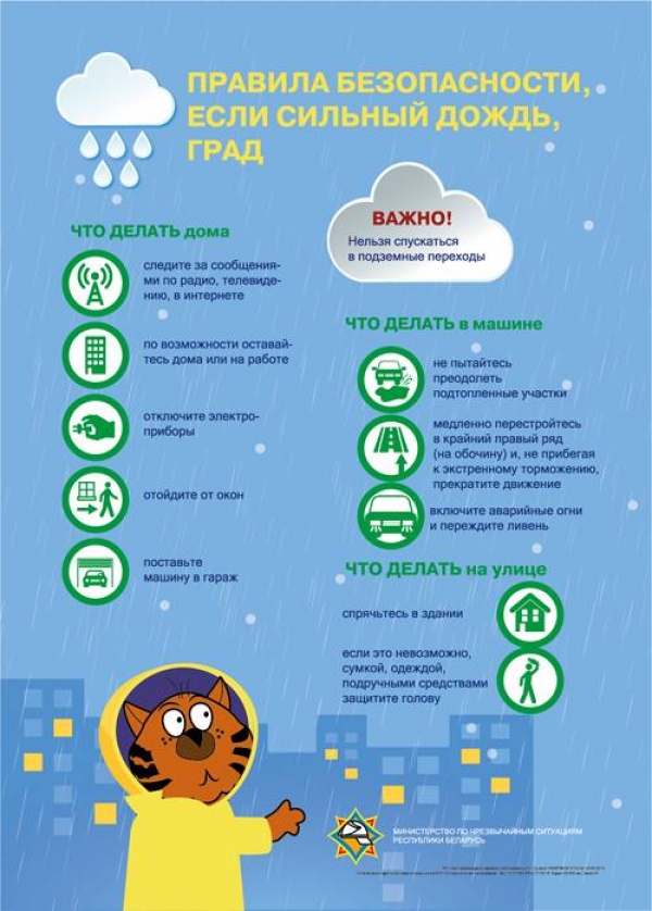 Правила безопасности. Если сильный дождь, град