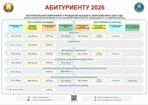 Абитуриенту 2026