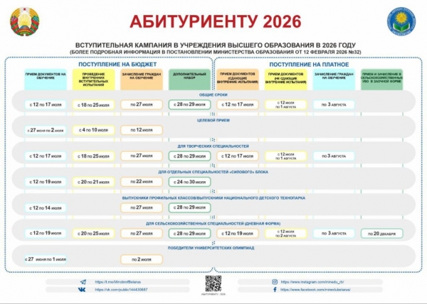 Абитуриенту 2026