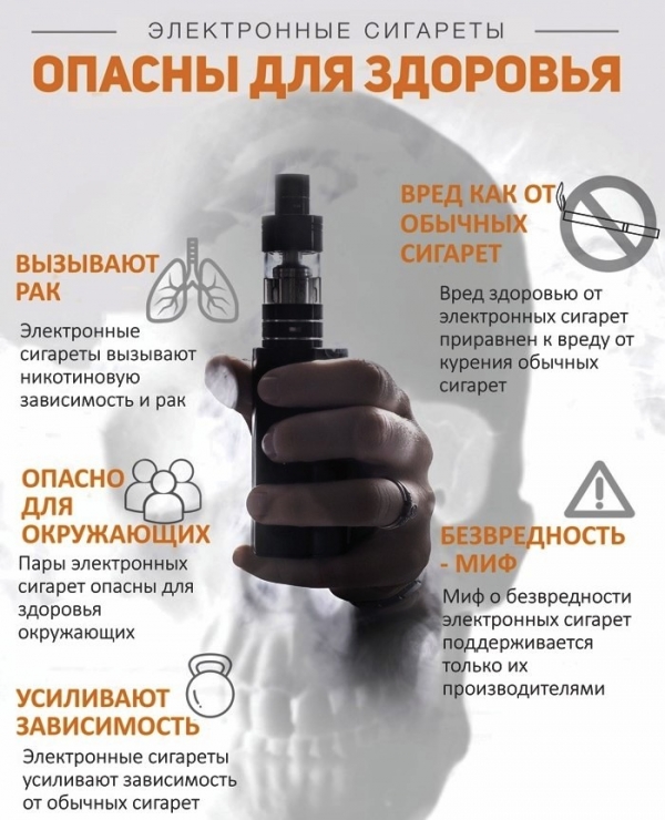 Электронные сигареты опасны для здоровья