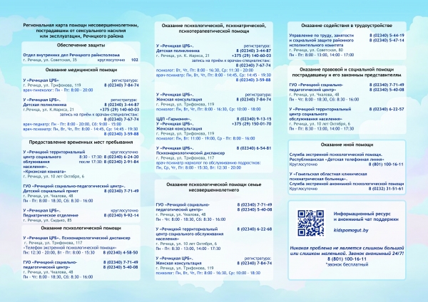 Помощь детям, пострадавшим от сексуального насилия, и их близким